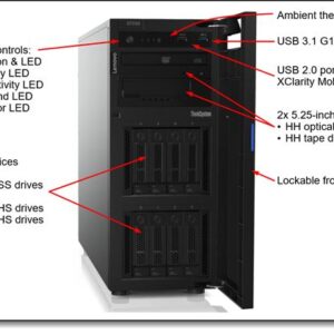 SRV LN ST250 E-2124 16GB RAM 550W
