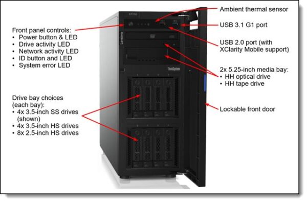 SRV LN ST250 E-2124 16GB RAM 550W