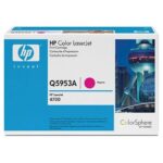 Toner HP magenta 643A