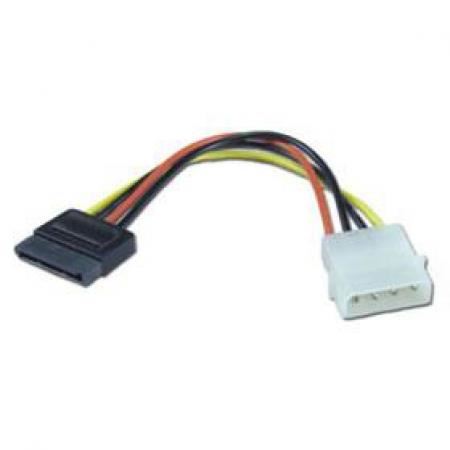 CC INTEX S-ATA Power kabl IT-SATAPC11 CC INTEX S-ATA Power kabl IT-SATAPC11