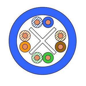 Draka U/UTP mrežni kabel Cat.6 PVC 305m