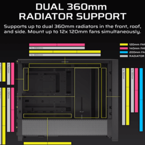 CORSAIR FRAME 4000D Case360mm radiator, 170mm cooler430mm GPU, ATX, Black - Slika 1