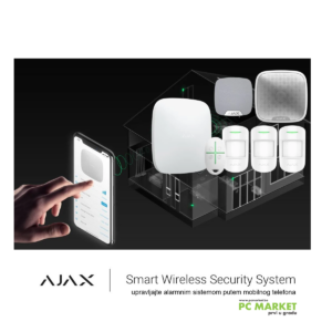 AJAX alarmni sistem PCM-AX-2SET - Slika 2