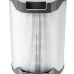 Filter LEVOIT LV-H133-RF