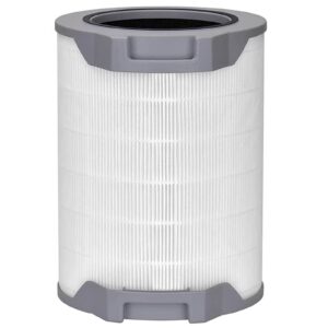 Filter LEVOIT LV-H134-RF