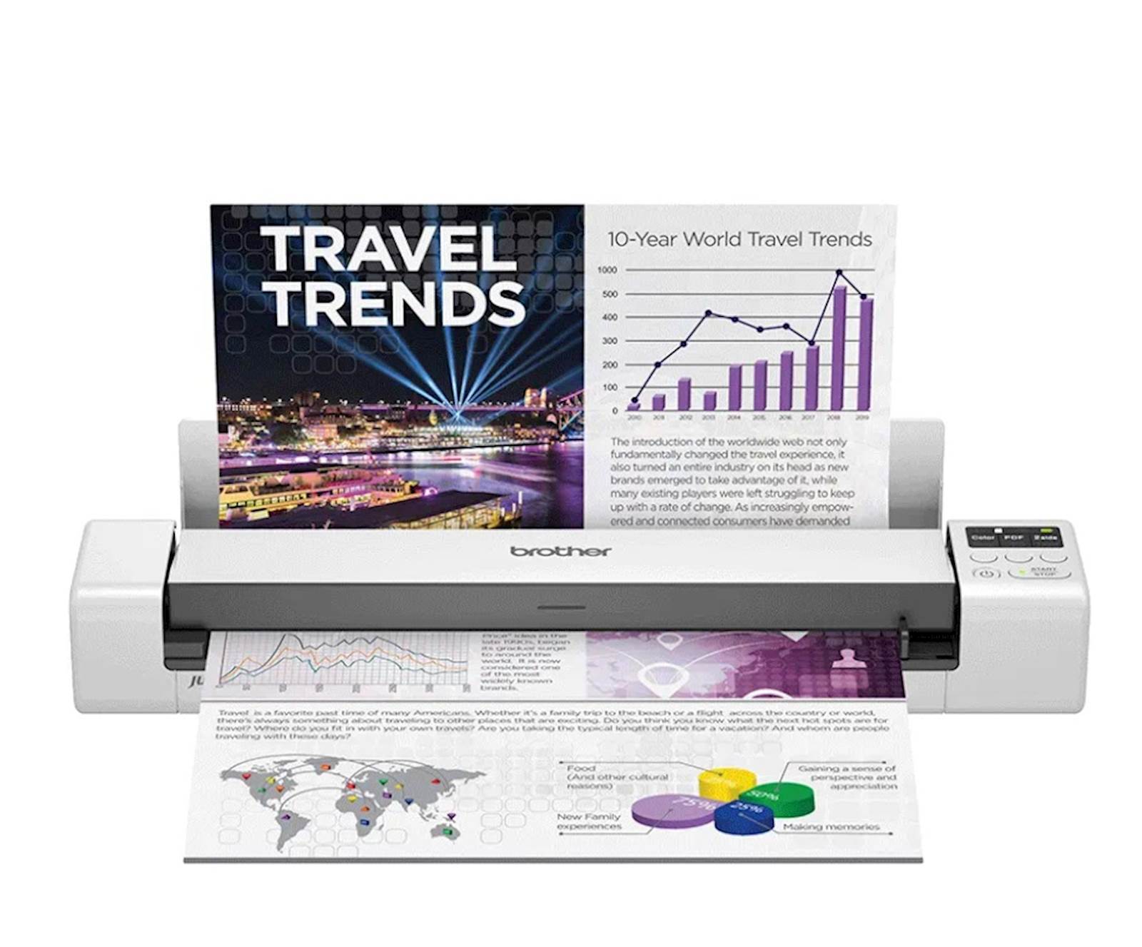 Skener BROTHER DSmobile DS-940DW