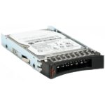 LENOVO 7XB7A00028