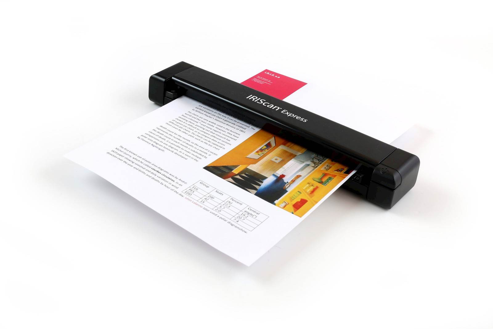 Skener IRIScan Express 4