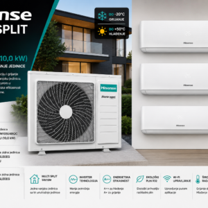 Multi Split Hisense 36.000 BTU | 1 vanjska + 3 unutrašnje jedinice - Slika 1